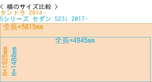 #タンドラ 2014- + 5シリーズ セダン 523i 2017-